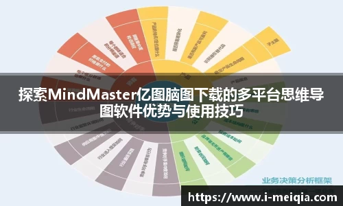 探索MindMaster亿图脑图下载的多平台思维导图软件优势与使用技巧